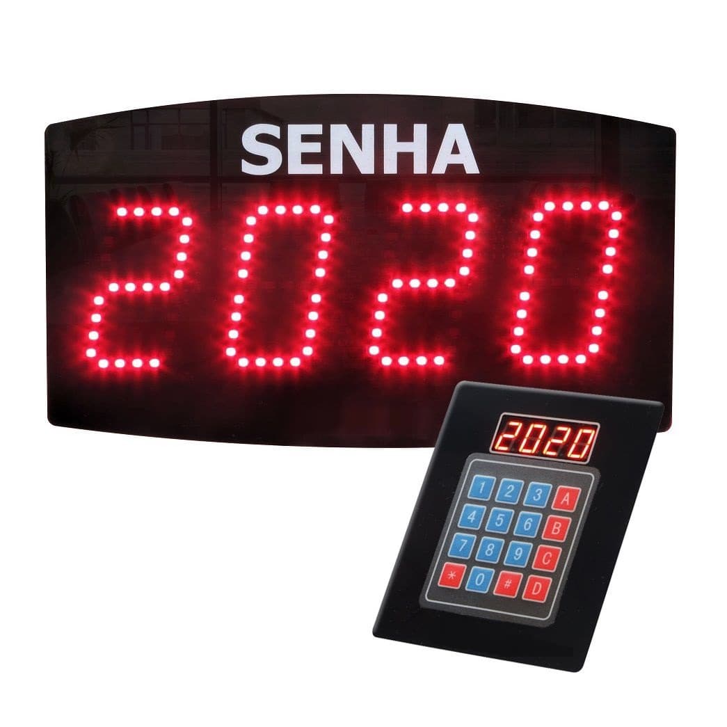 Painel de Senha